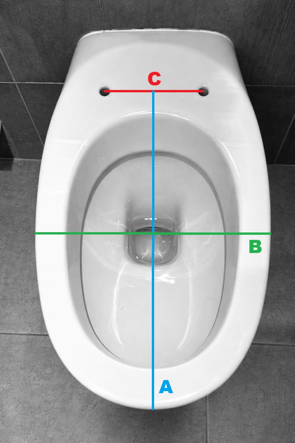 Mesures WC