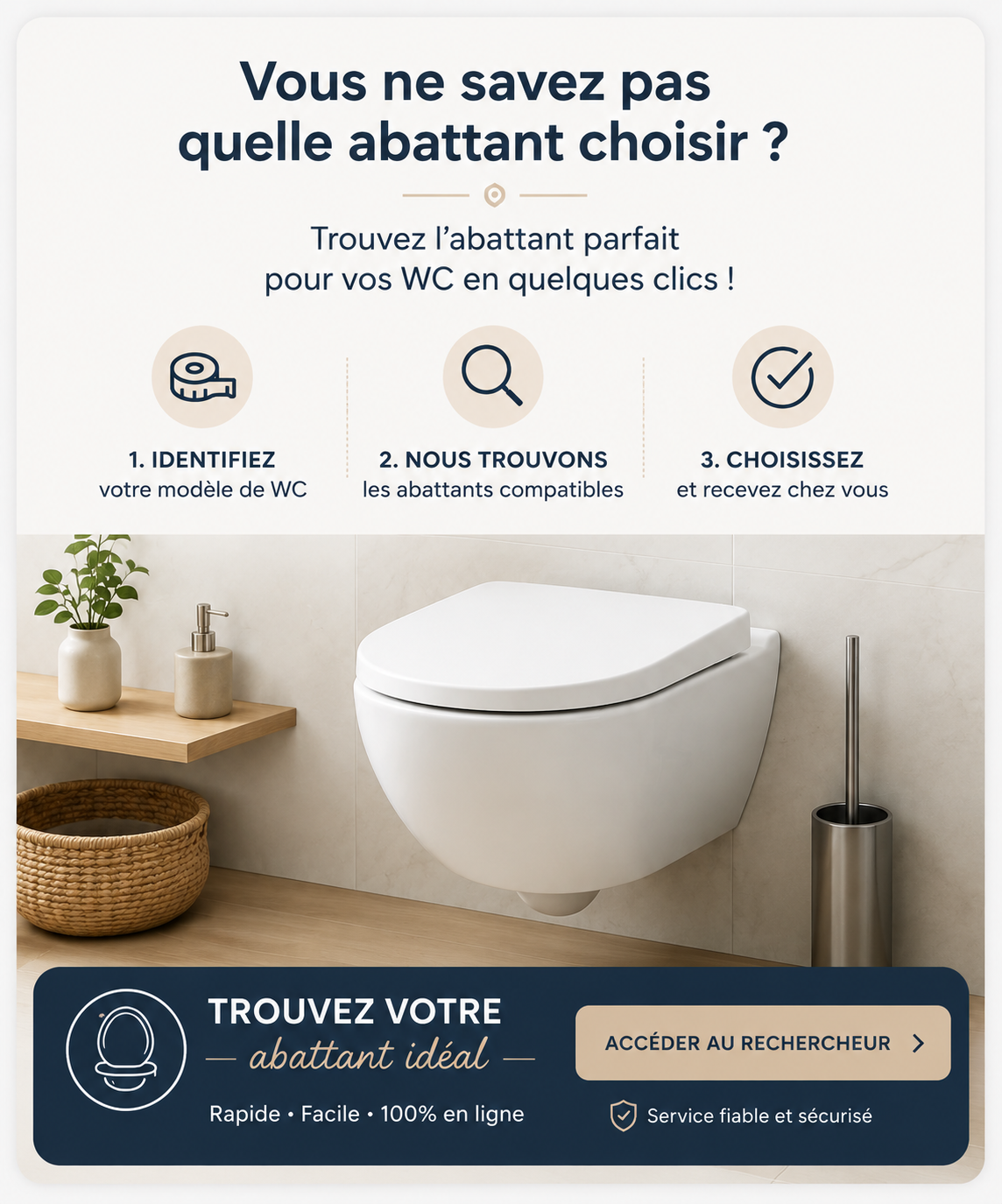 Trouver votre abattant Allia en 30 secondes